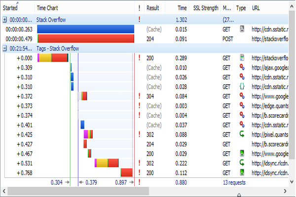 HttpWatch Professional