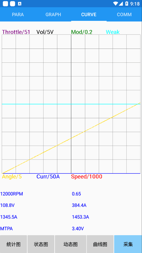 FarDriver app官方版