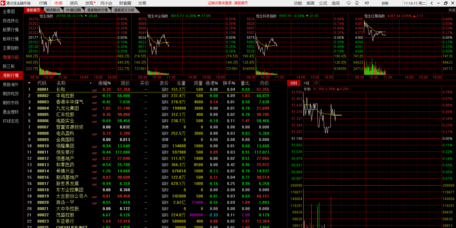 通达信金融终端