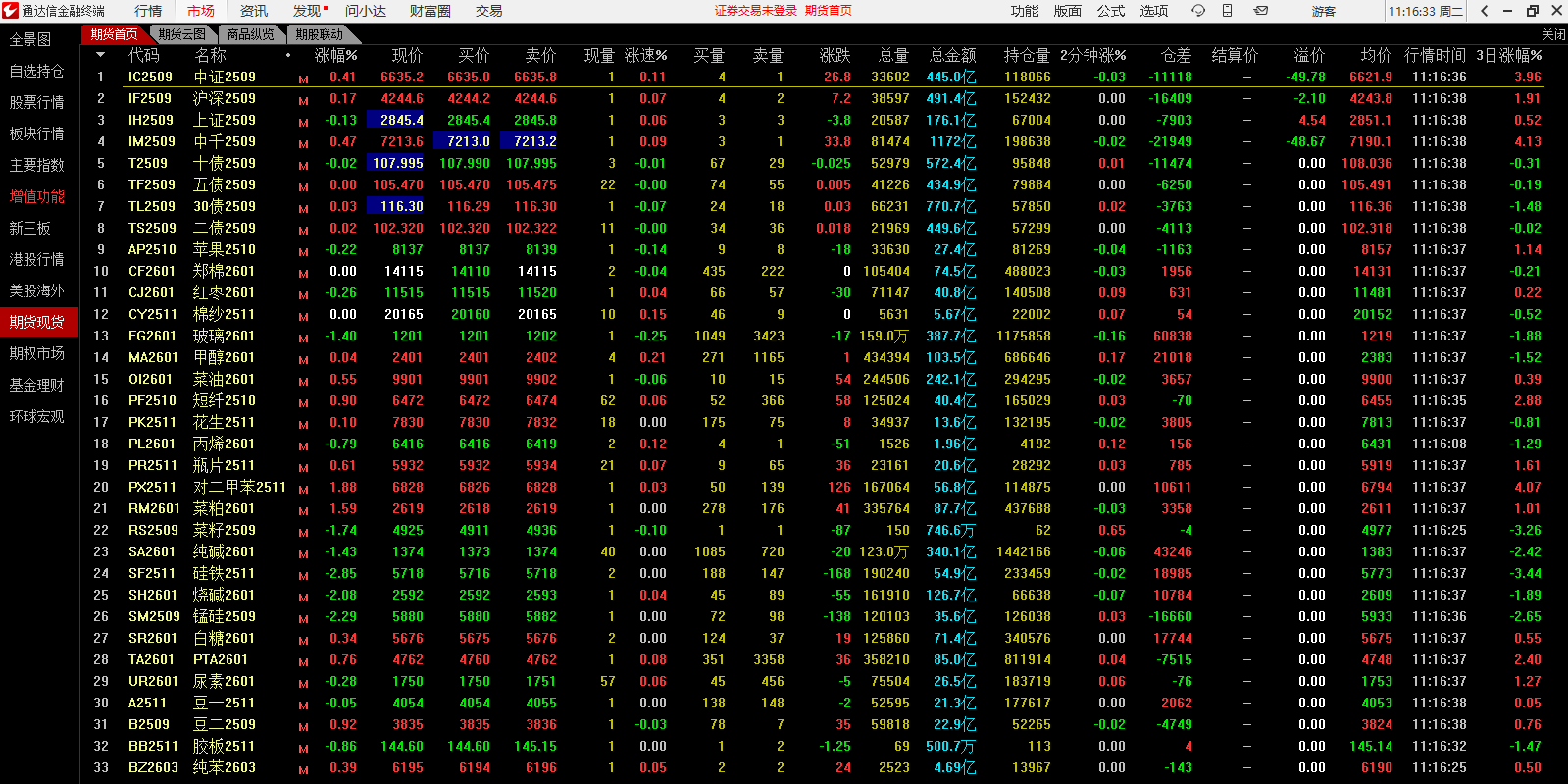 通达信金融终端