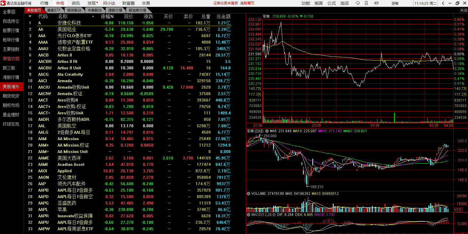 通达信金融终端