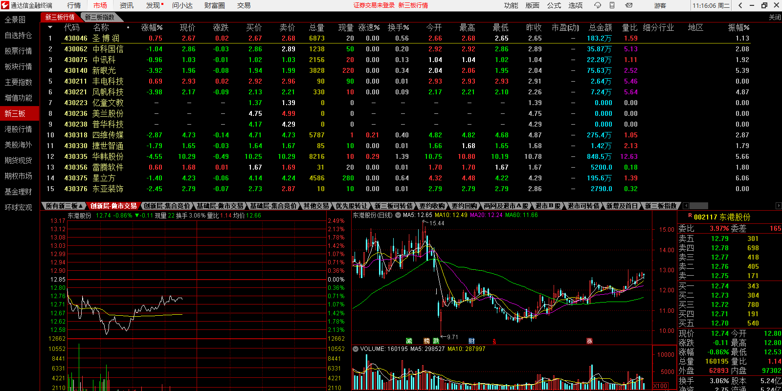 通达信金融终端