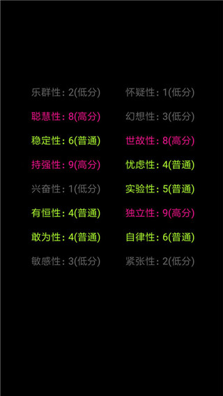 你了解自己吗安卓版