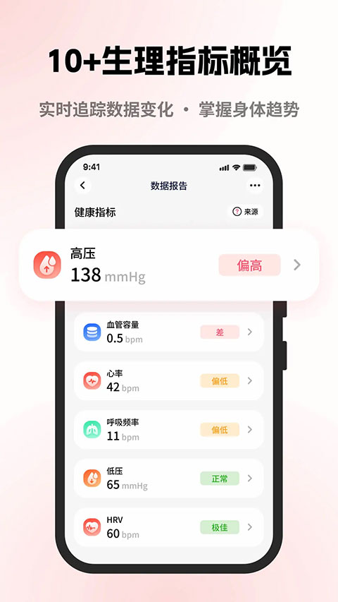 元气健康app