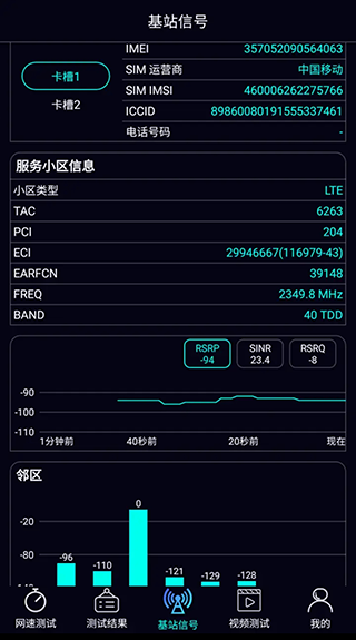 泰尔网测app
