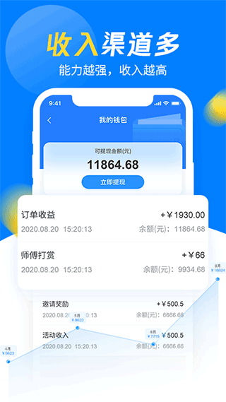 左右手师傅端app
