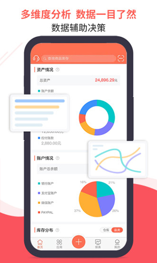 智能云erp手机版