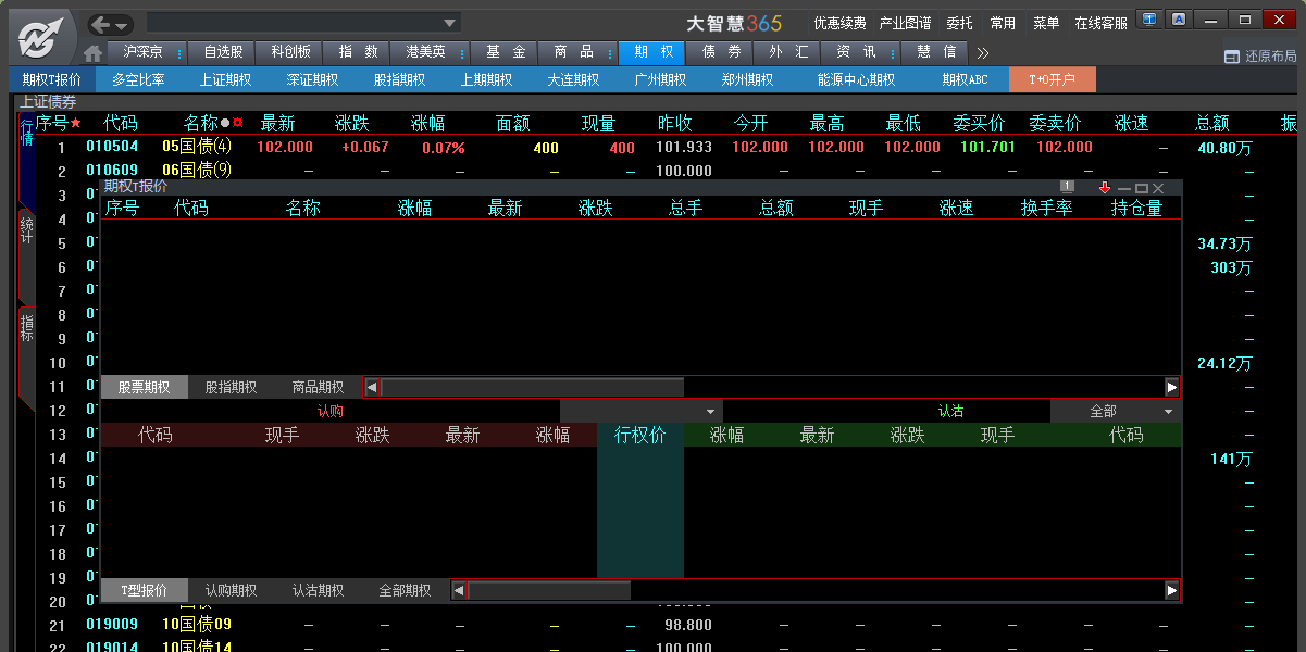 大智慧经典版免费炒股软件