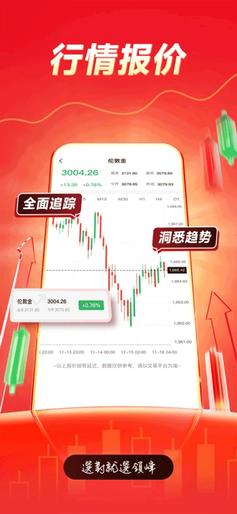 领峰贵金属交易平台app