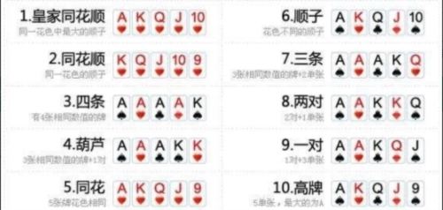 德扑之星app