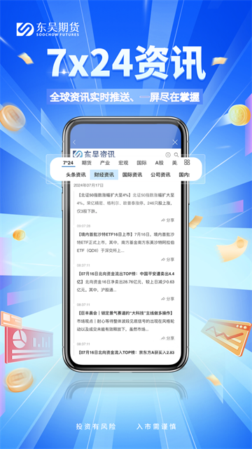 东吴期货