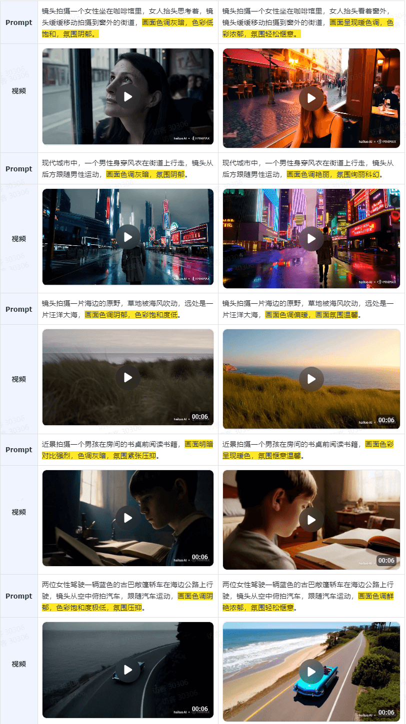 美学控制示例2