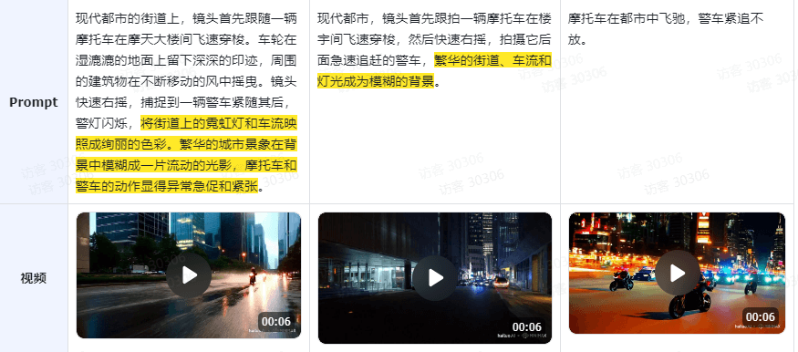 美学控制示例1