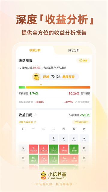 小倍养基