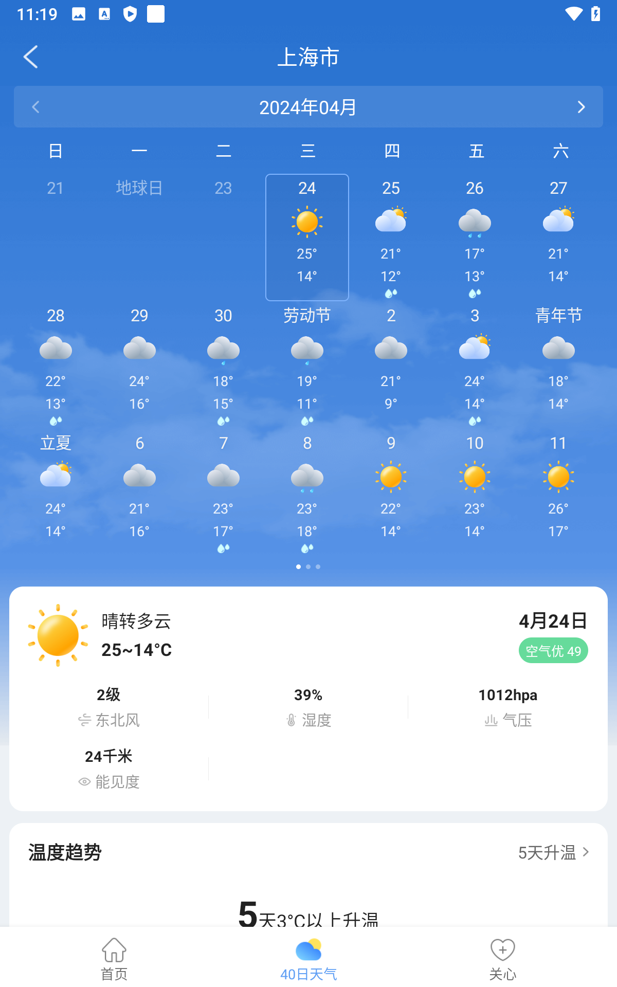 彩虹天气分钟级降雨预报