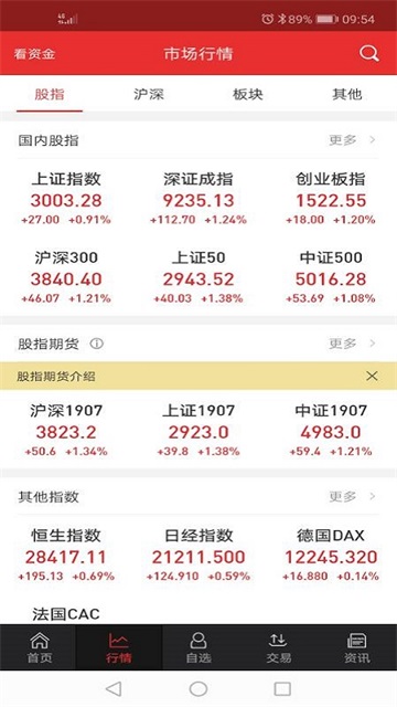 开源证券app