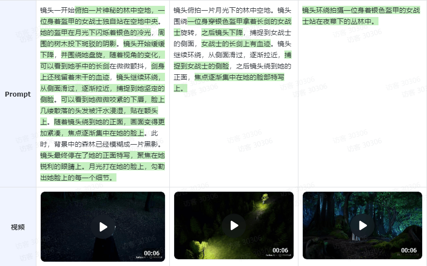 镜头控制效果对比图
