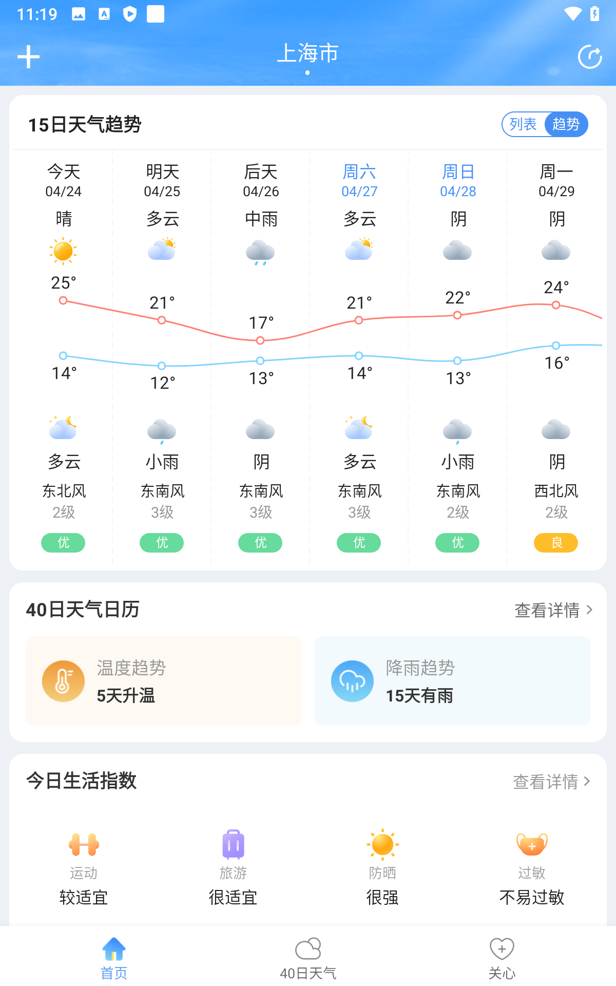 彩虹天气分钟级降雨预报