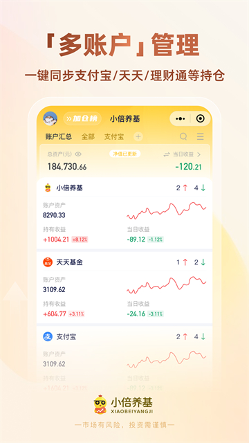小倍养基