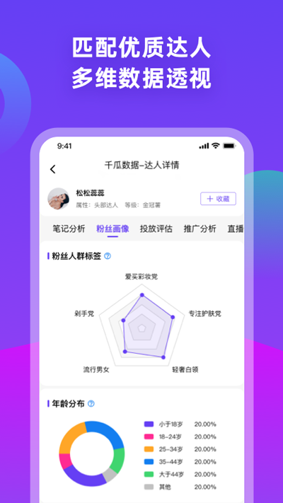千瓜数据分析平台app