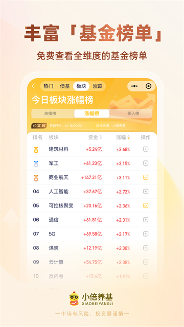 小倍养基