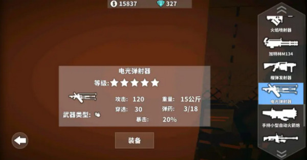 加特林武器展示