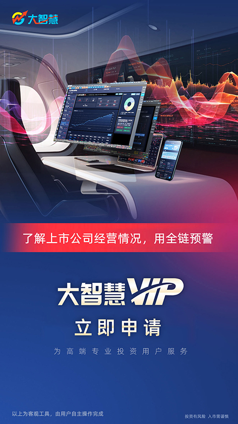 大智慧手机版