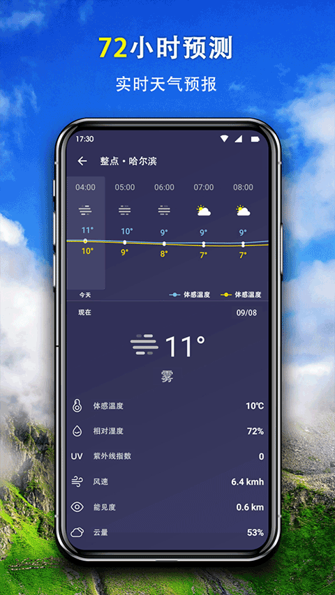 简约天气预报