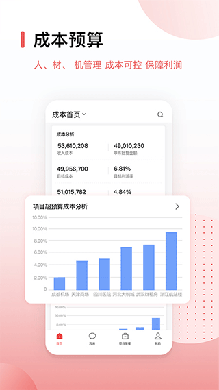 红圈CRM+ app