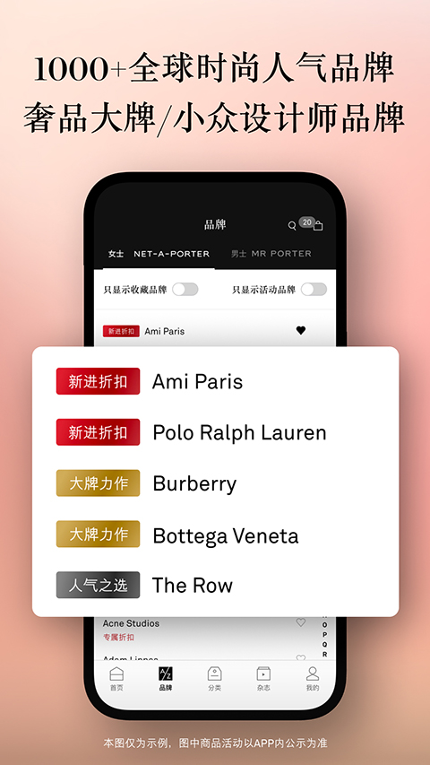 netaporter颇特