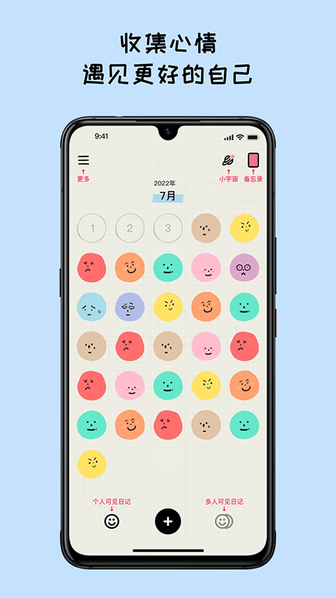 Mood日记app