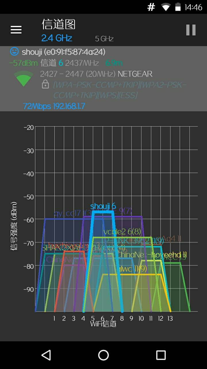 WiFi分析仪 WiFiAnalyzer v1.8.10
