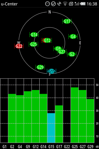 GPS信息中心 u-center v1.05