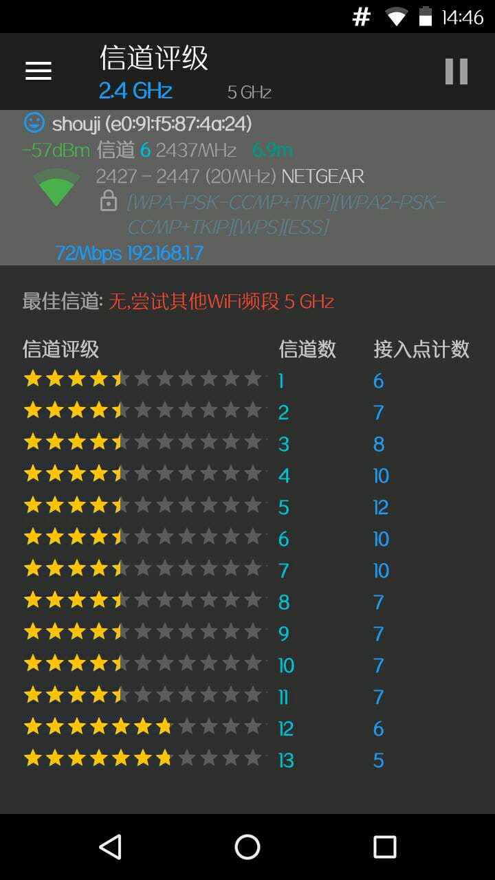 WiFi分析仪 WiFiAnalyzer v1.8.10