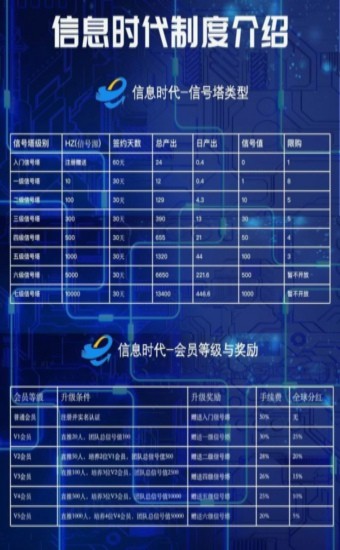 信息时代app安卓版下载 v1.1.5
