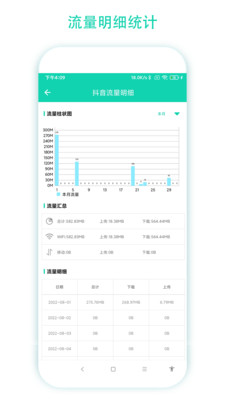 数据监控助手软件下载官方版