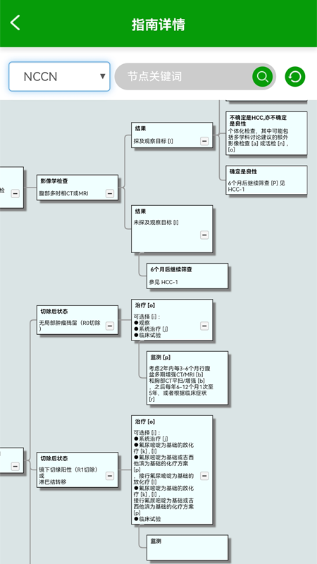 医关APP最新版
