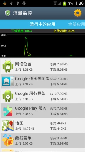 流量监控 v1.1