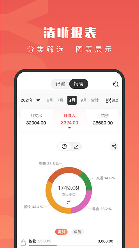 有鱼记账app