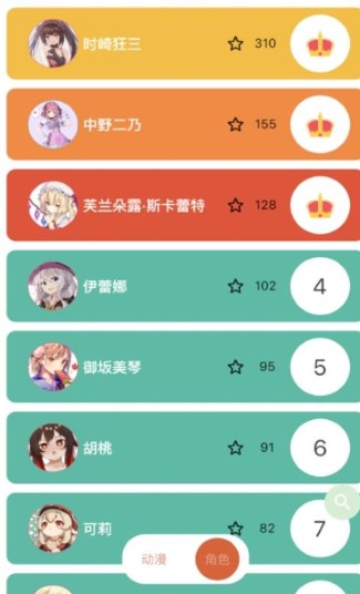 动漫排名app最新版下载