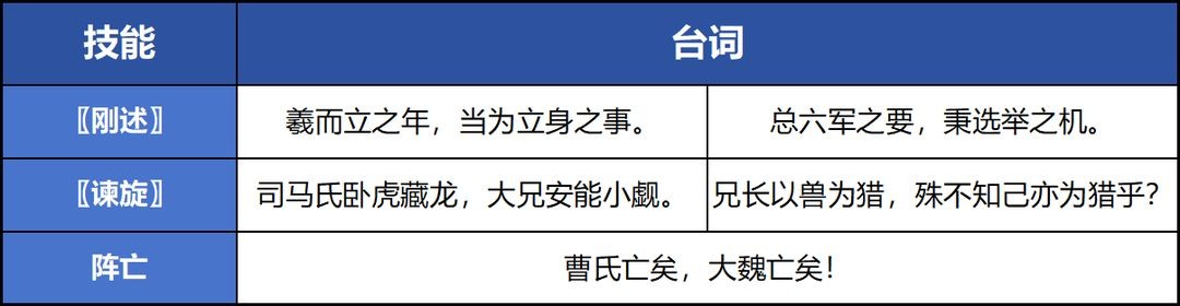 曹羲台词展示