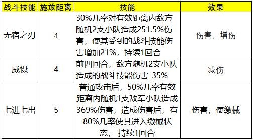 无骨者
