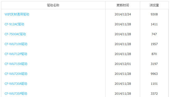comfast无线网卡驱动安装界面截图