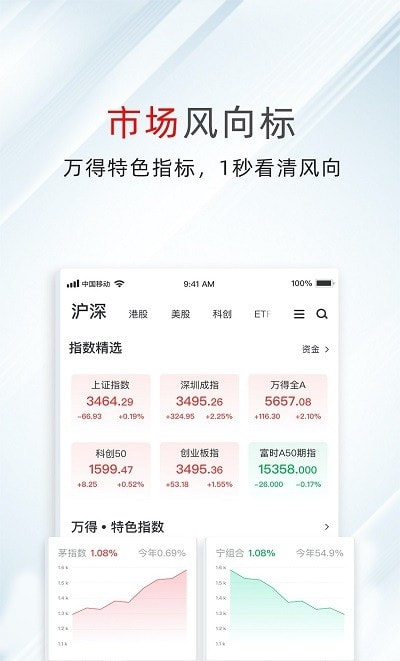 wind万得股票