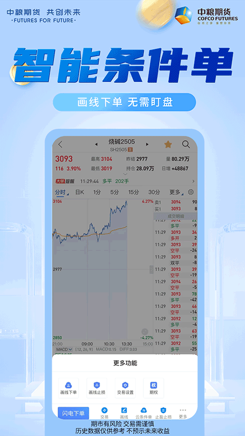 中粮期货交易版app