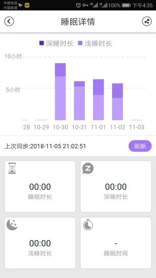 JeepWatches安卓版