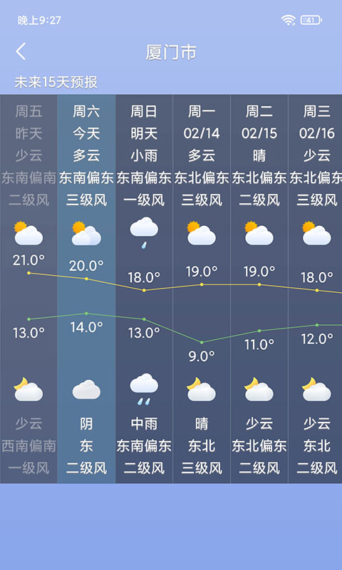 桌面天气预报安卓版