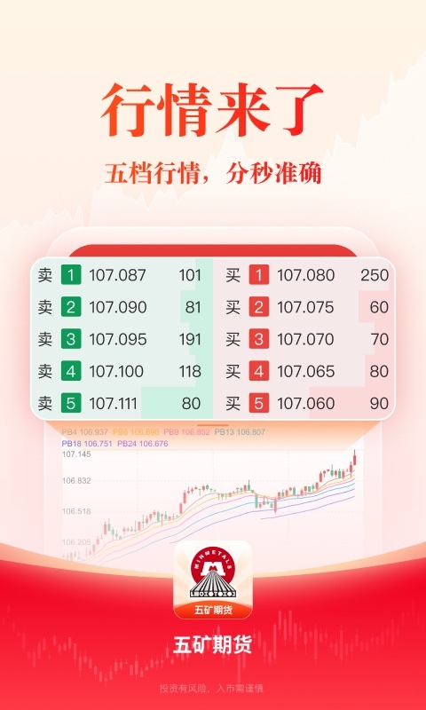 五矿期货安卓版