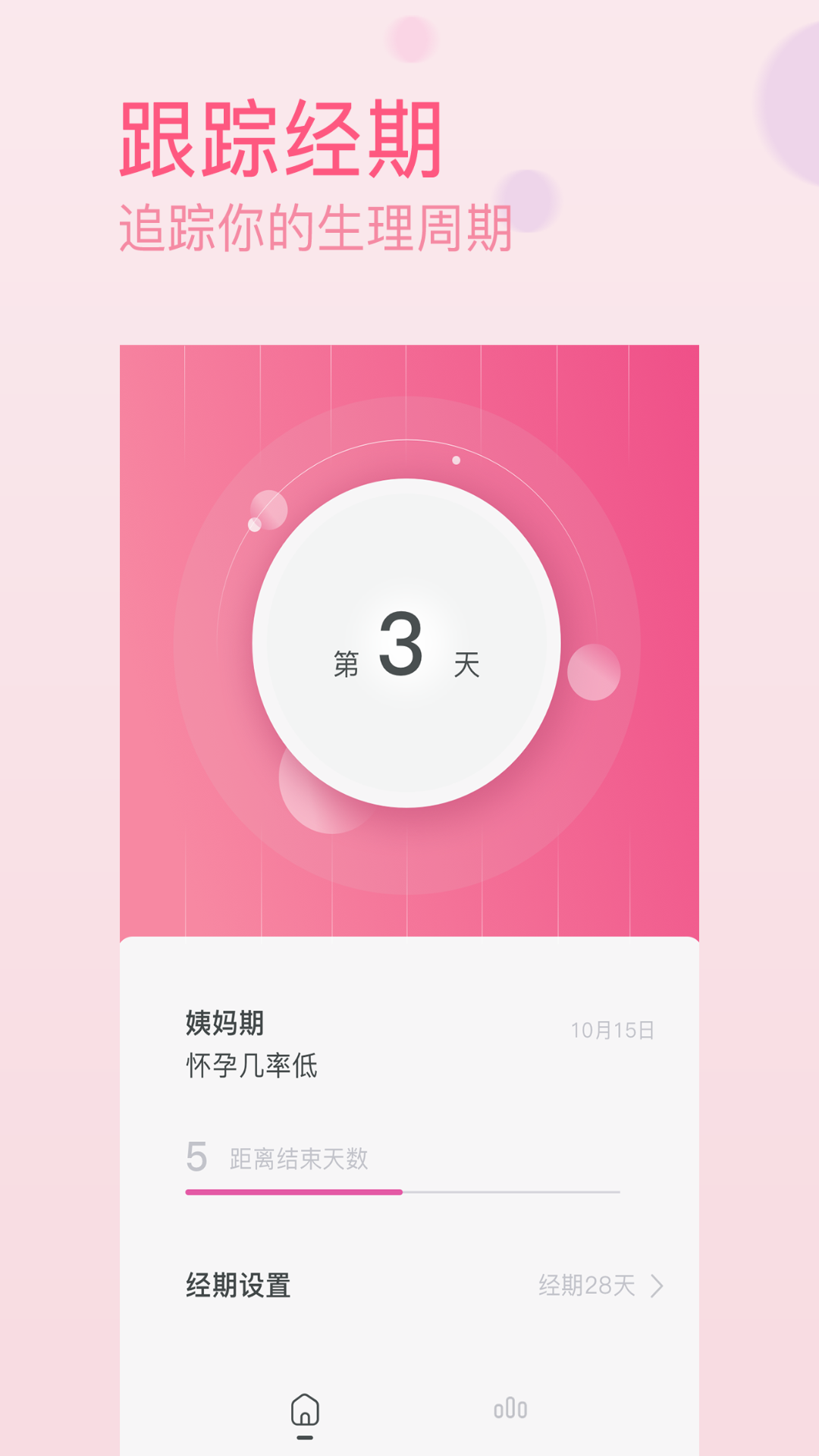月经期排卵期助手安卓版
