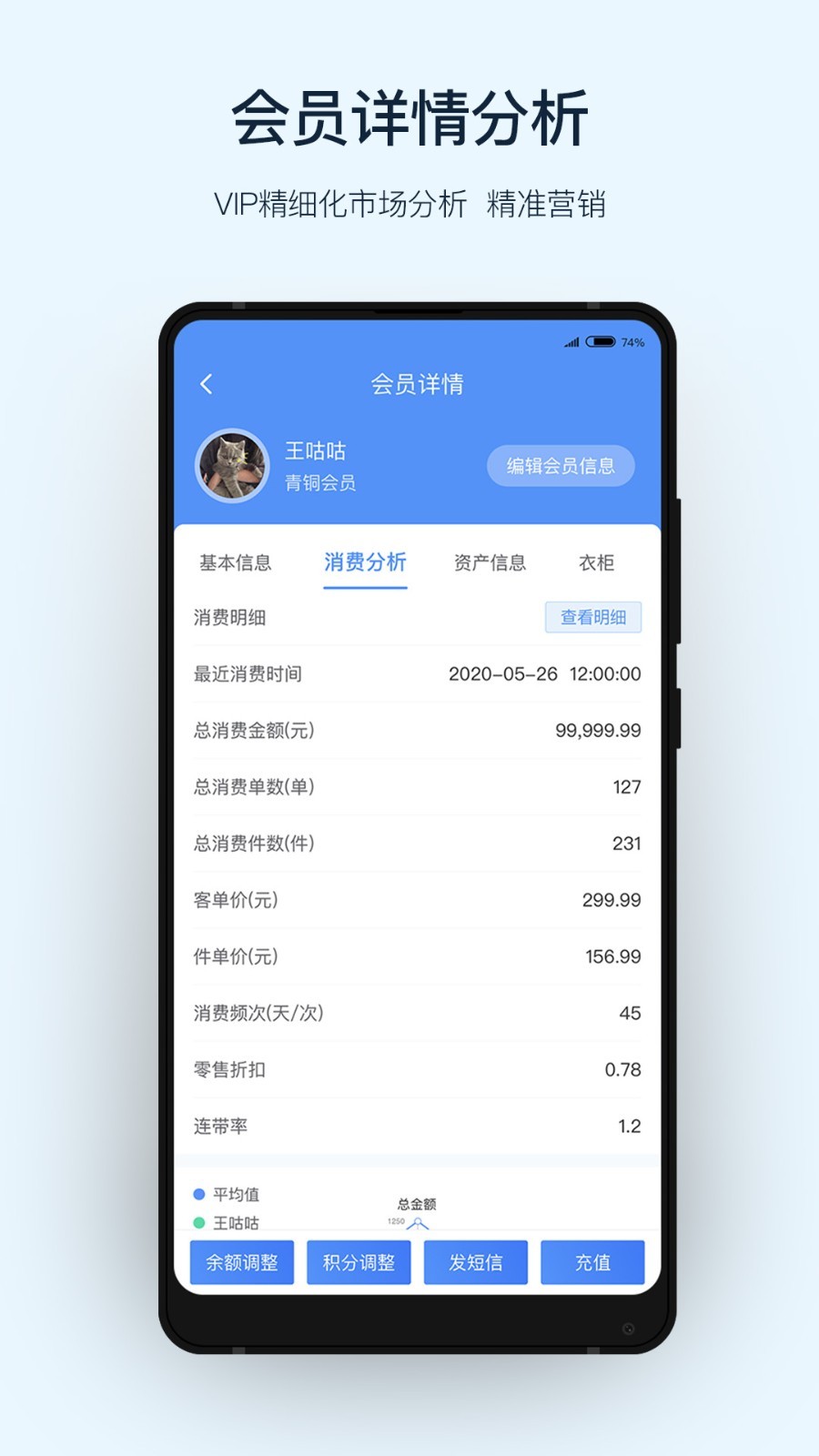 衣销易安卓版